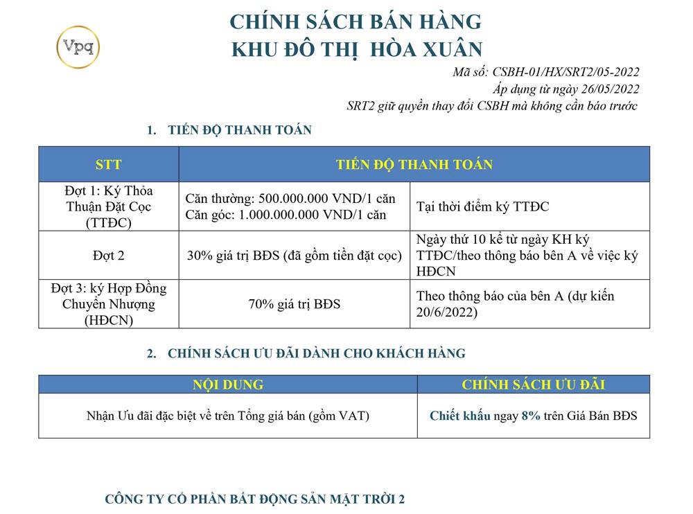 Ch&iacute;nh s&aacute;ch b&aacute;n h&agrave;ng đất nền khu đ&ocirc; thị H&ograve;a Xu&acirc;n với nhiều ưu đ&atilde;i hấp dẫn