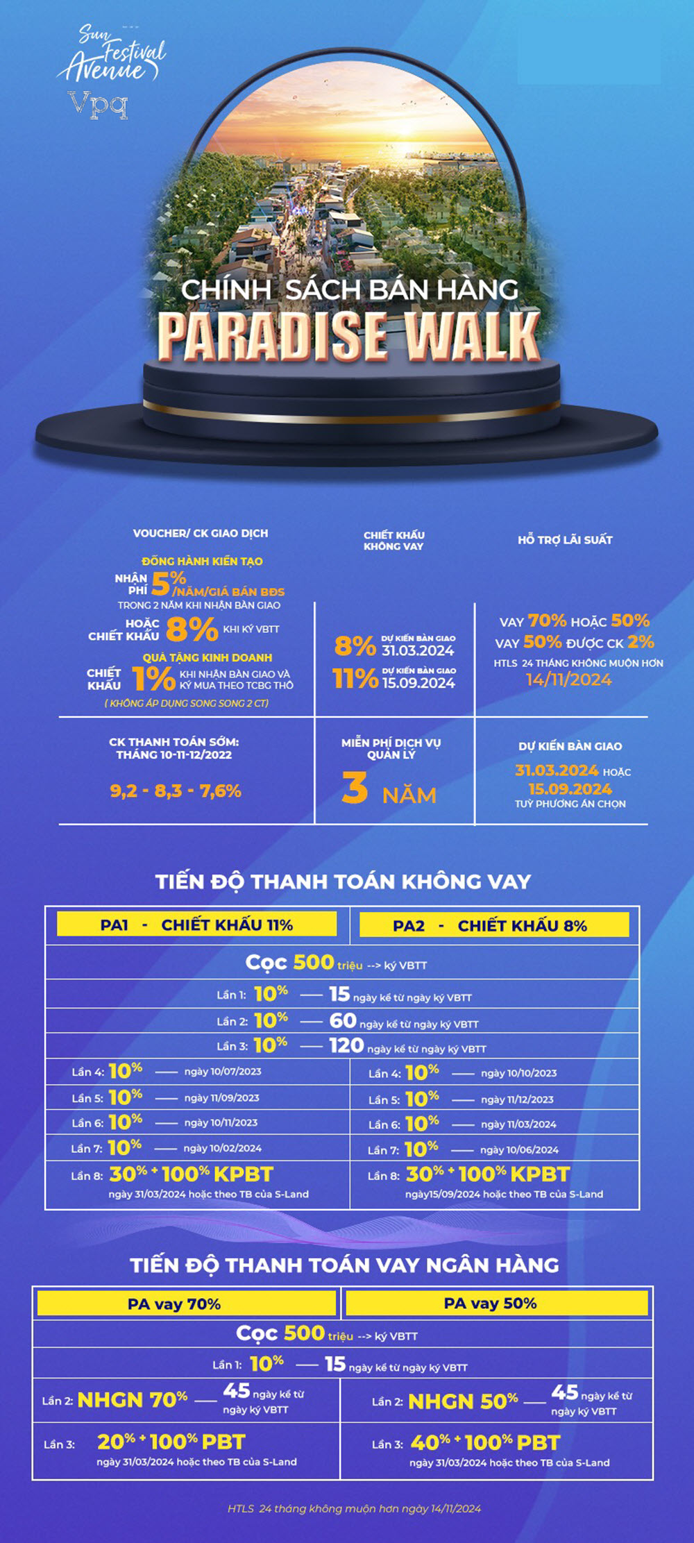 Ch&iacute;nh s&aacute;ch b&aacute;n h&agrave;ng Paradise Walk Th&aacute;ng 10/2022
