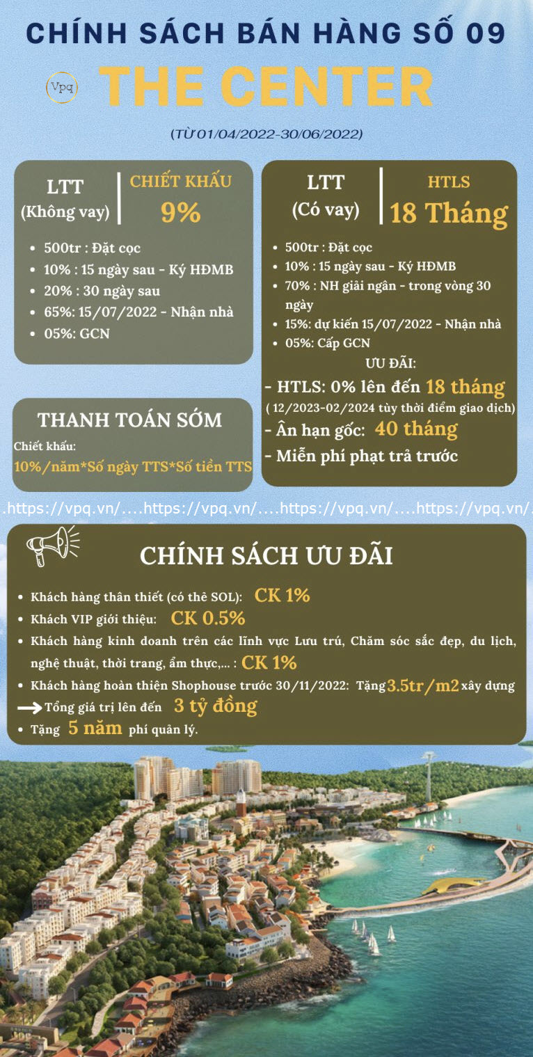H&igrave;nh ảnh minh họa ch&iacute;nh s&aacute;ch b&aacute;n h&agrave;ng Shophouse The Center Ph&uacute; Quốc