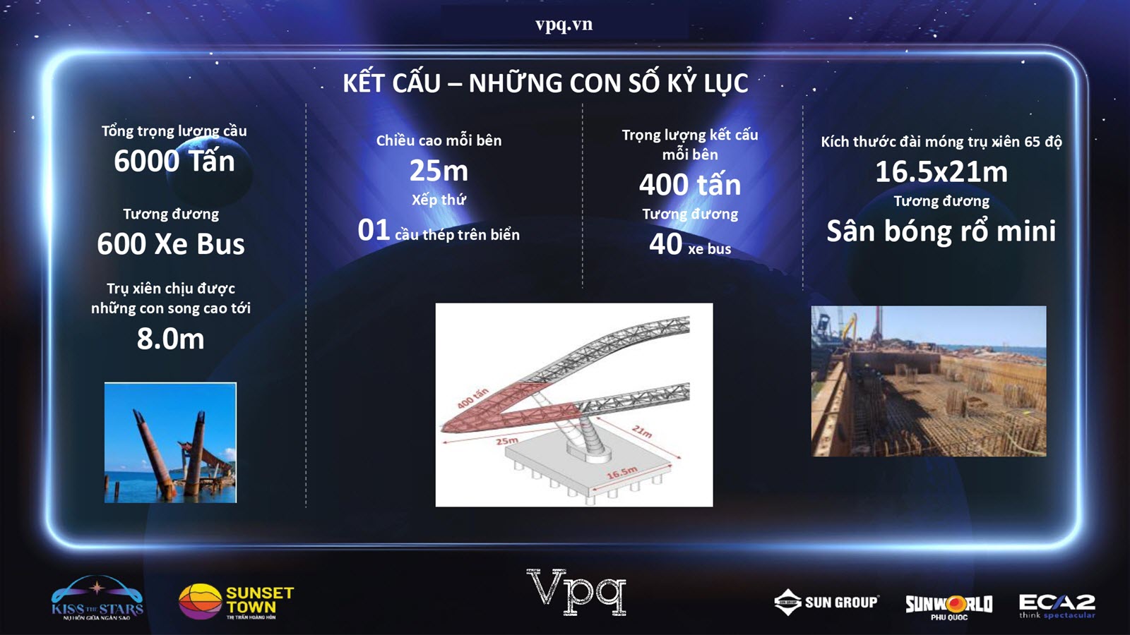 Kết cấu Cầu Hôn - Những con số kỷ lục