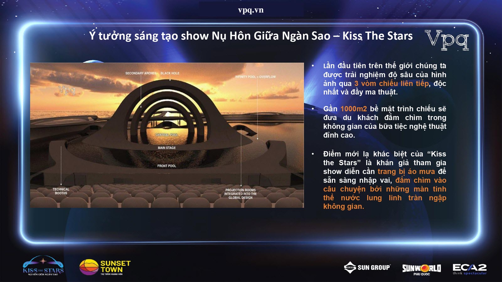 Ý tưởng tạo ra Kisss The Stars Show