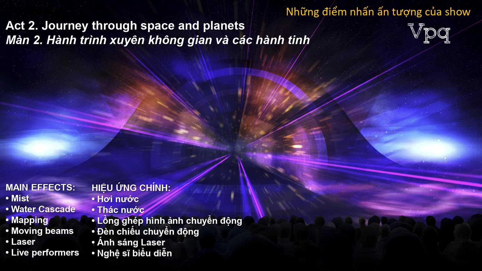 Màn 2: Hành trình xuyên không gian và các hành tinh
