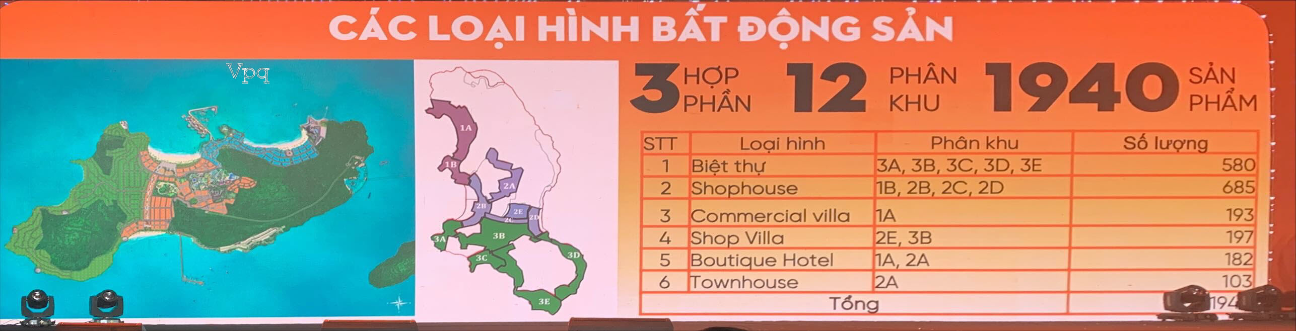 C&aacute;c loại h&igrave;nh bất động sản H&ograve;n Thơm