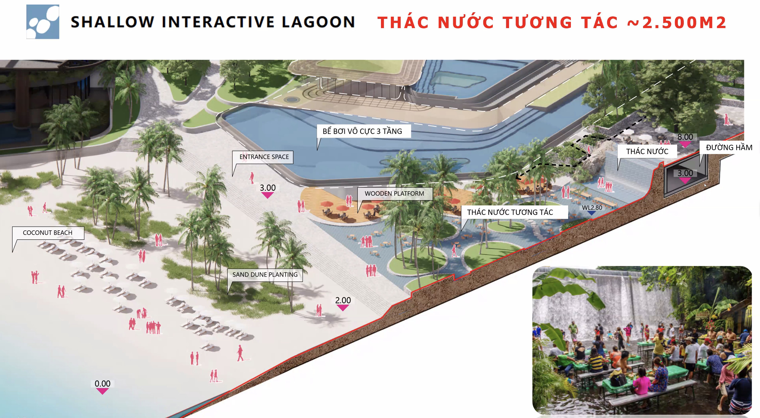Khu vực thác nước