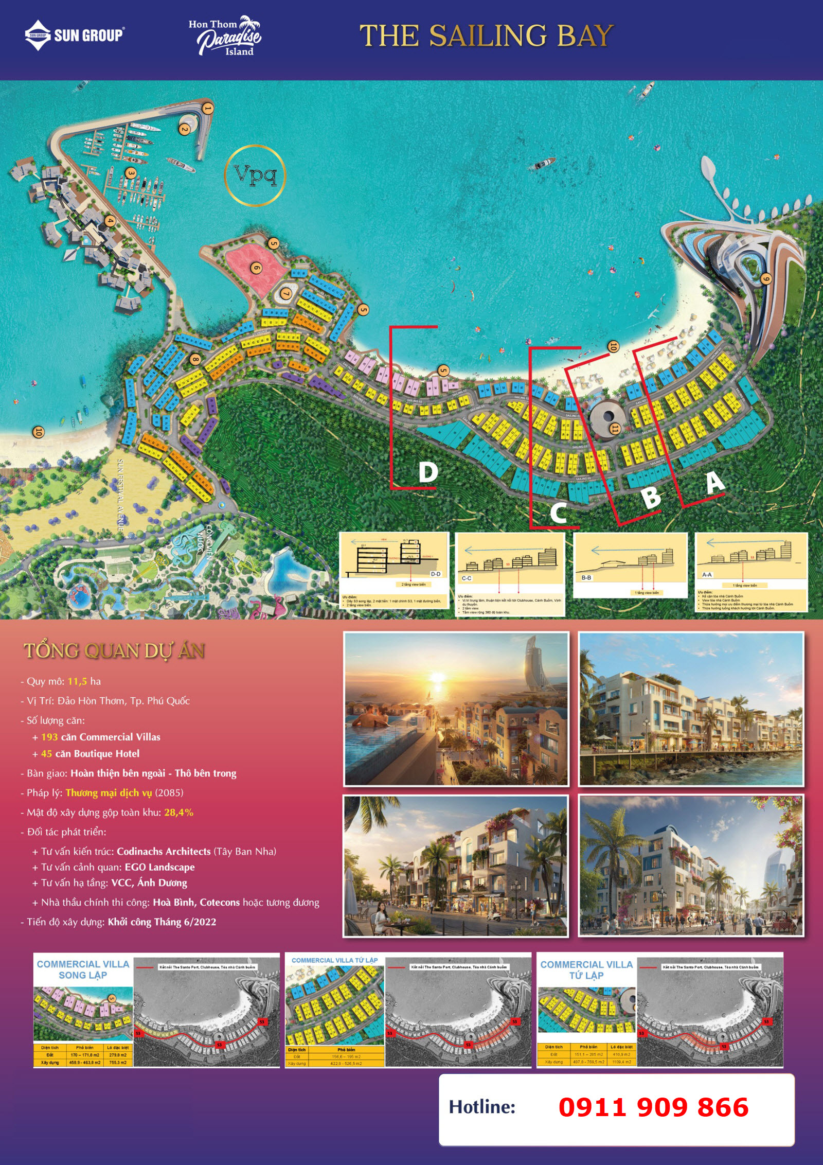 Tổng quan tầm view Commercial Villa ph&acirc;n khu The Sailing Bay H&ograve;n Thơm