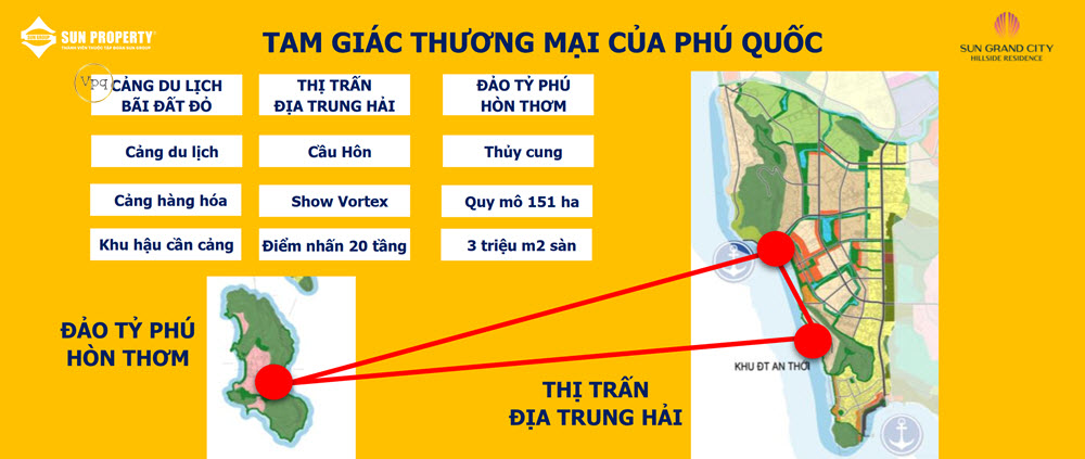 Tam giác thương mại của Phú Quốc