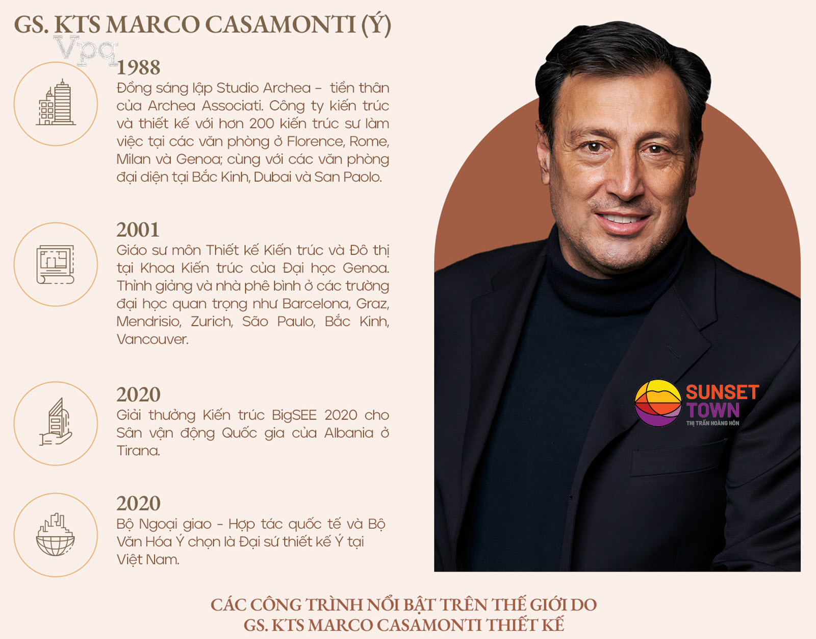 KTS. Marco Casamonti (&Yacute;)