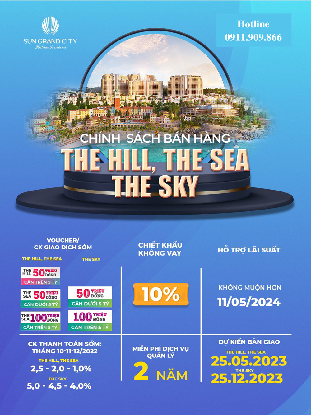 Ch&iacute;nh s&aacute;ch b&aacute;n h&agrave;ng căn hộ The Hill, The Sea v&agrave; The Sky Ph&uacute; Quốc