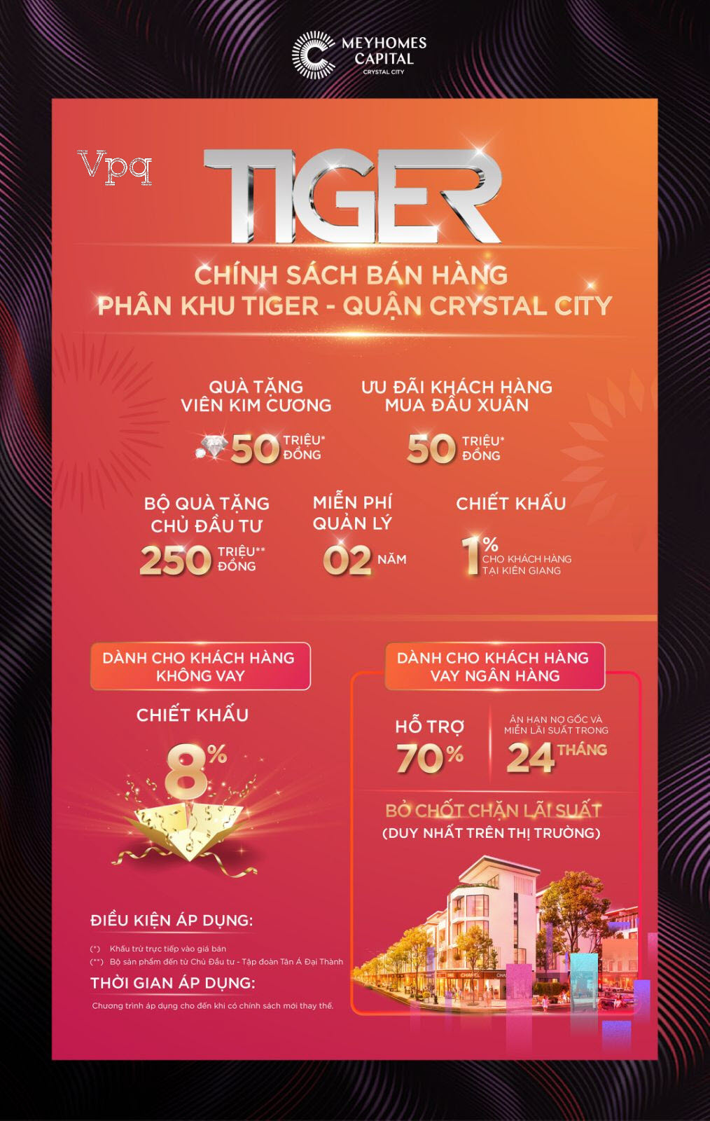 Ch&iacute;nh s&aacute;ch b&aacute;n h&agrave;ng ph&acirc;n khu Tiger dự &aacute;n Meyhomes Capital