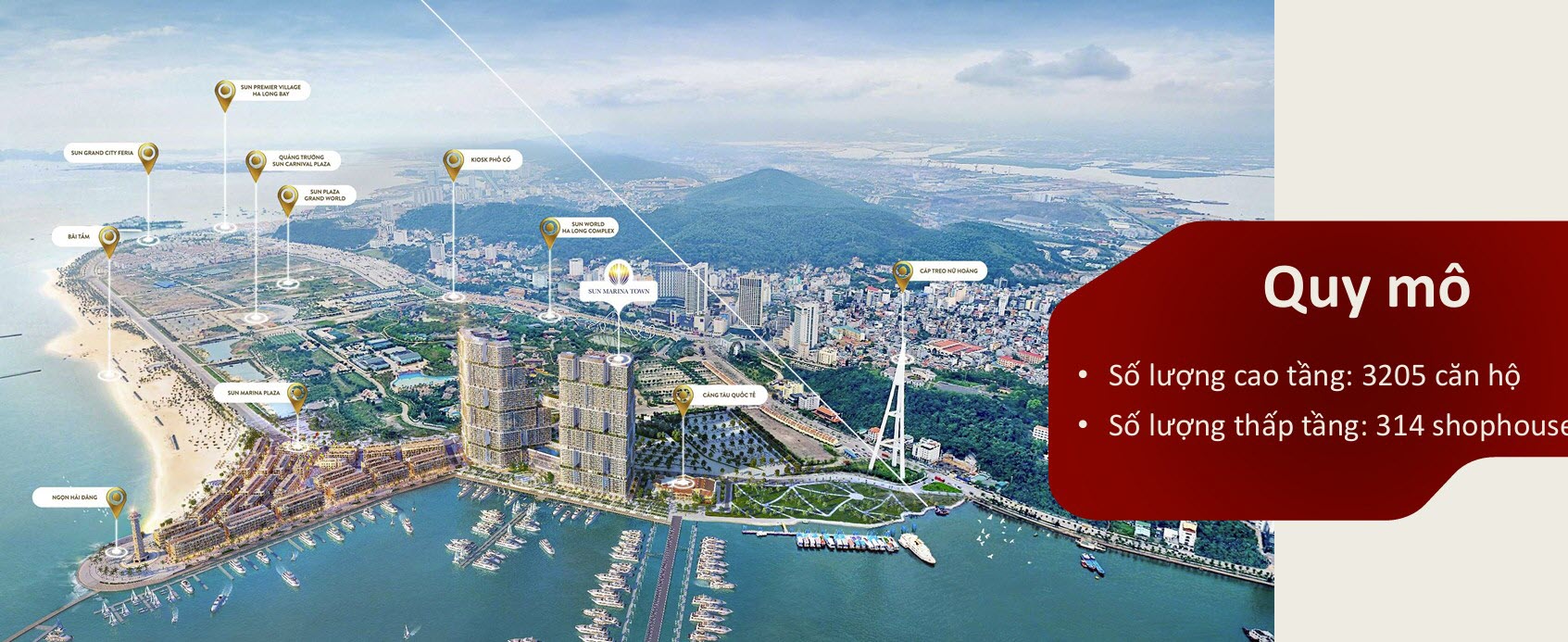 Sự trở lại của thị trường BĐS Sun Group Quảng Ninh