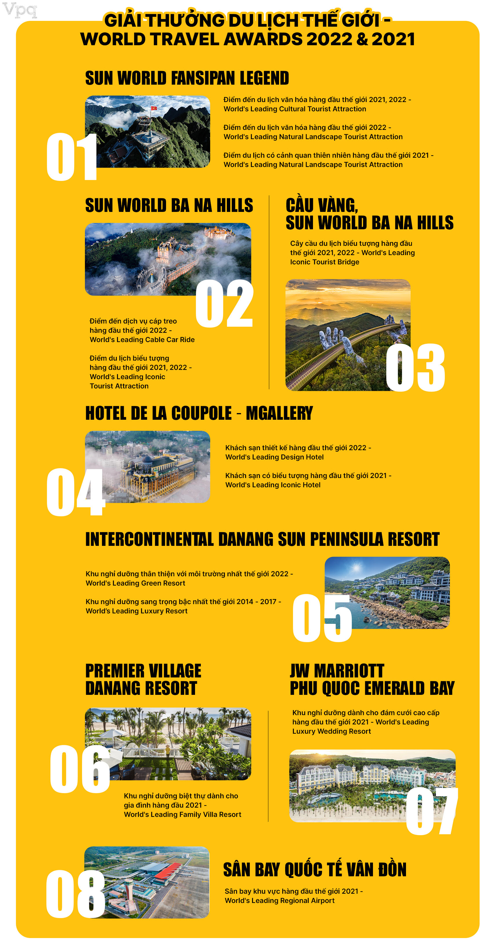 Giải thưởng quốc tế của Sun Group