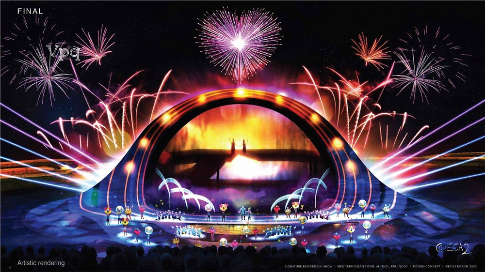 Show tr&igrave;nh chiếu c&ocirc;ng nghệ Vortex: Kiss The Stars