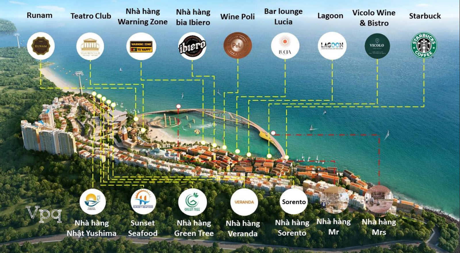 Sơ đồ bố trí các thương hiệu tại Sunset Town