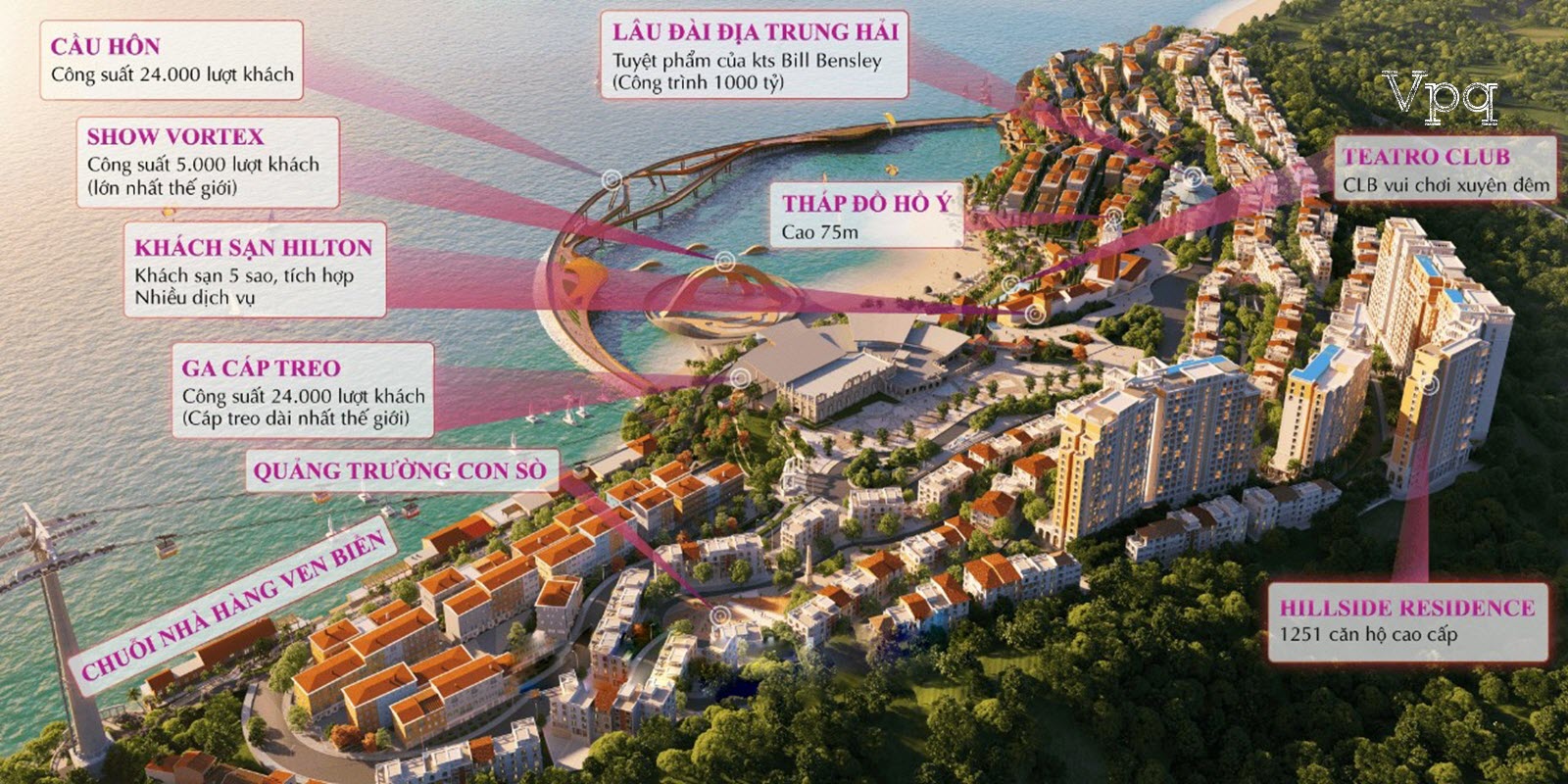 Vị tr&iacute; Tetro Club Ph&uacute; Quốc