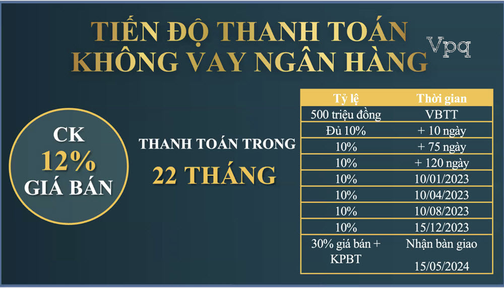 Chính sách bán hàng dành cho KH không vay ngân hàng