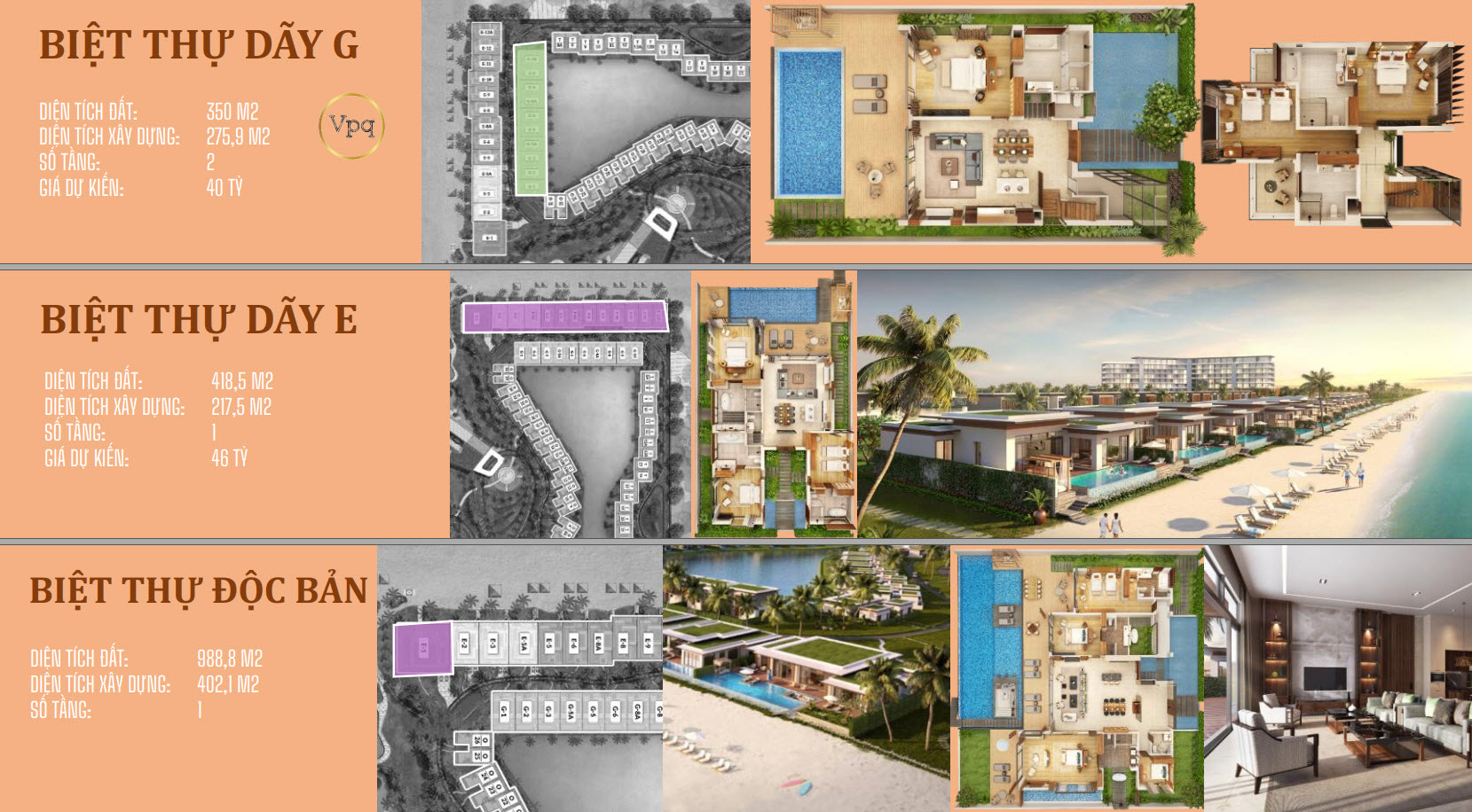 Mặt bằng biệt thự Felicity Phú Quốc-Ảnh 2