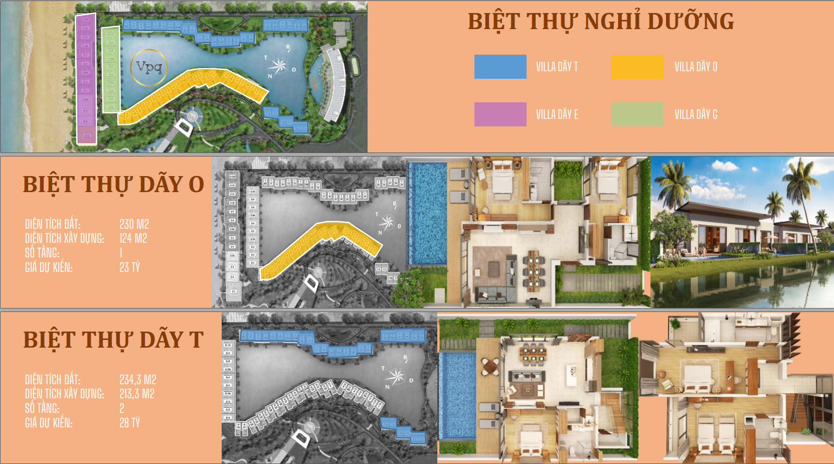 Mặt bằng biệt thự Felicity Phú Quốc