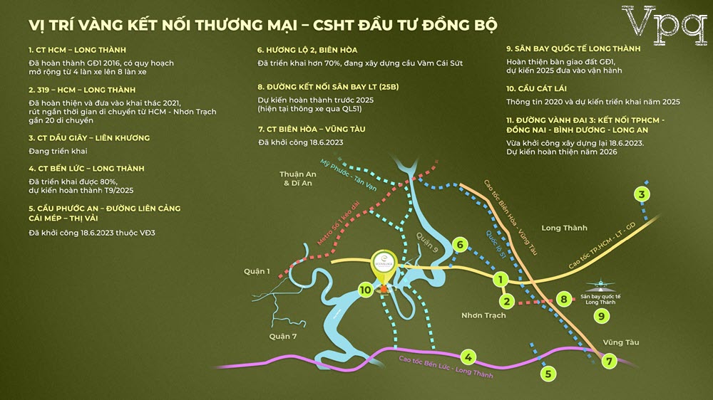 Eco Village Saigon River sở hữu vị trí vàng kết nối thương mại
