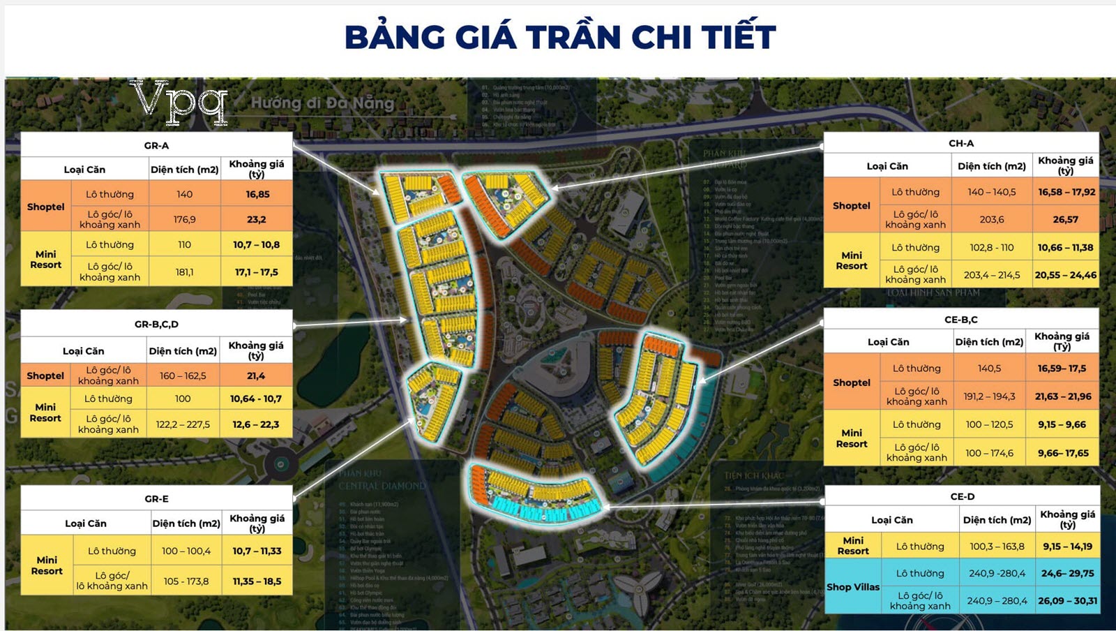 Bảng gi&aacute; trần chi tiết dự &aacute;n La Queenara Hội An