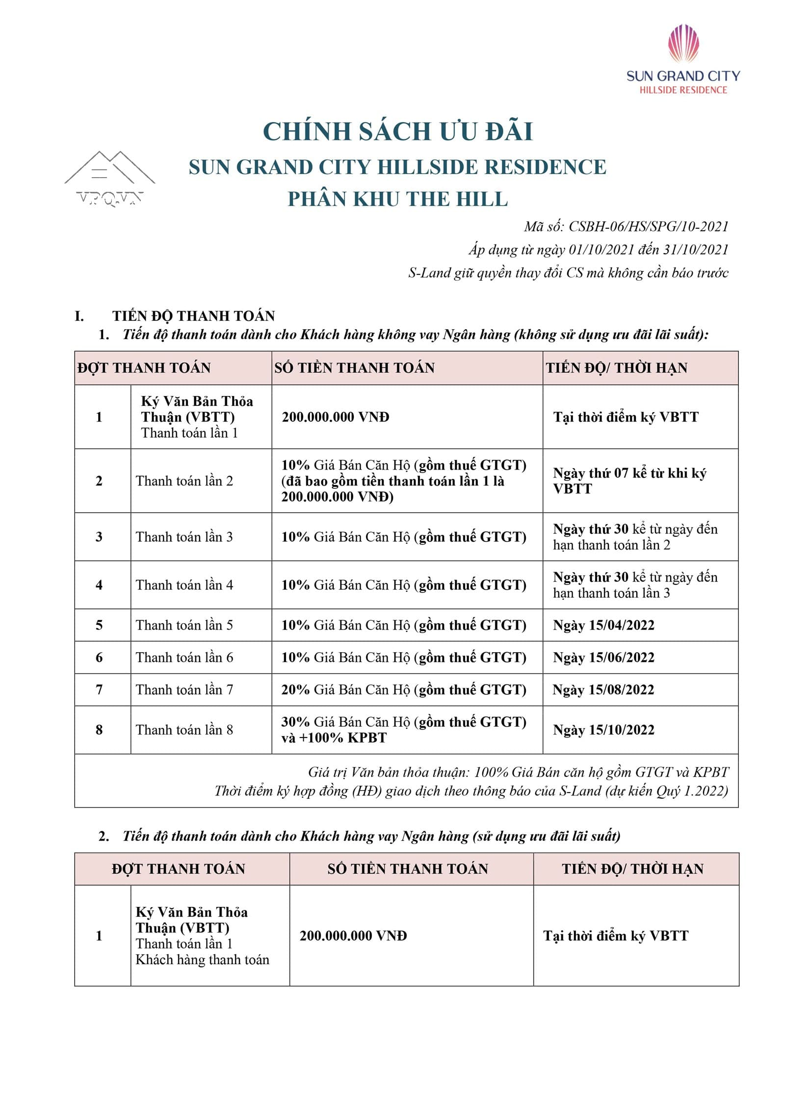 Chính sách bán hàng căn hộ Hillside Phú Quốc - Trang 1