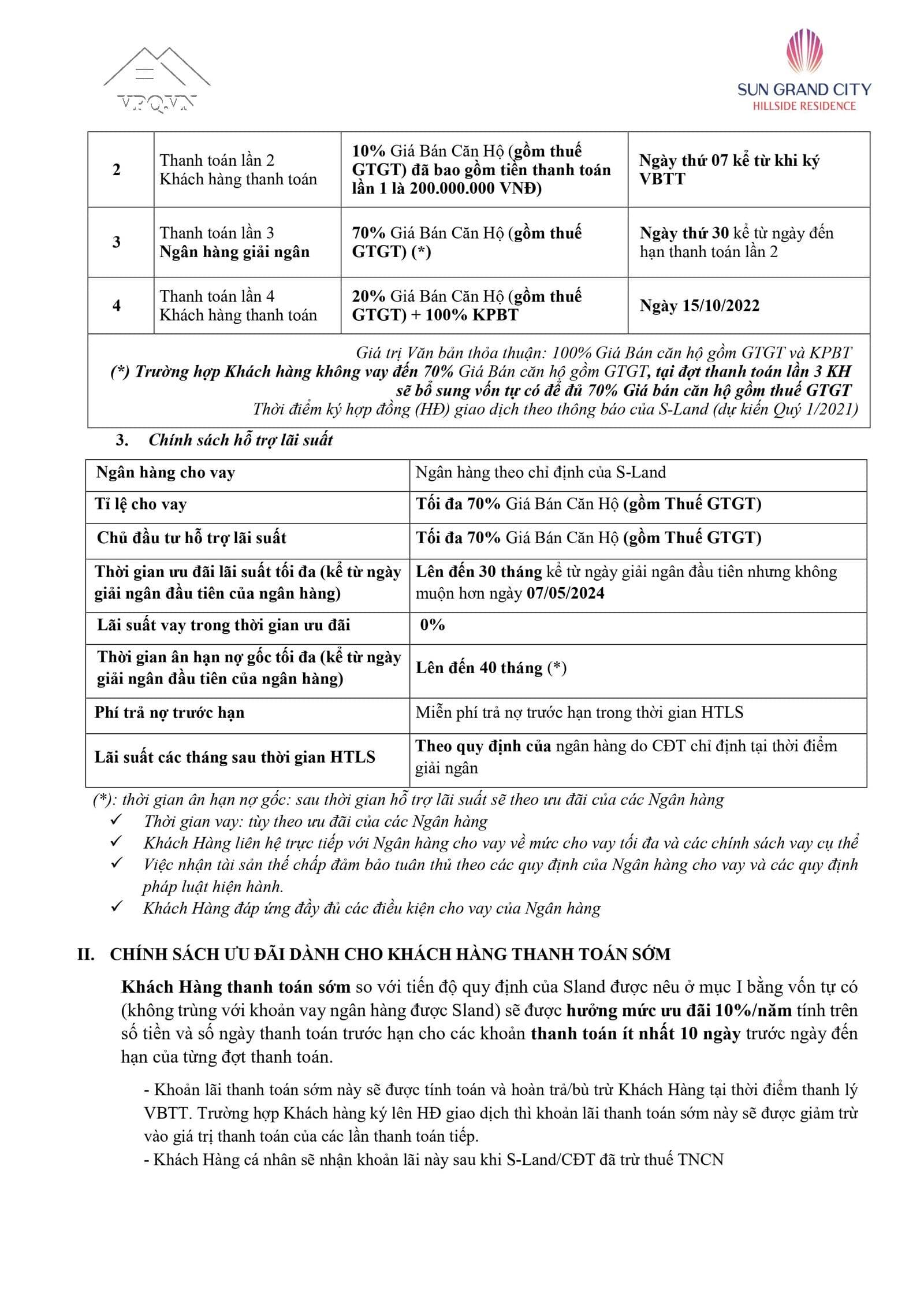 Chính sách bán hàng căn hộ Hillside Phú Quốc - Trang 2