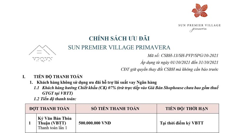 Chính sách Shophouse Địa Trung Hải Primavera - 2 mặt tiền trực diện biển