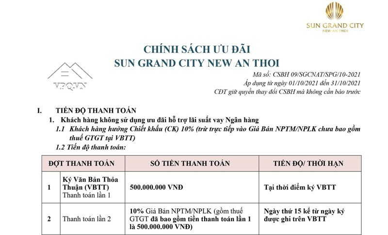 Chính sách bán hàng Shophouse Gateway An Thới - GT chẵn