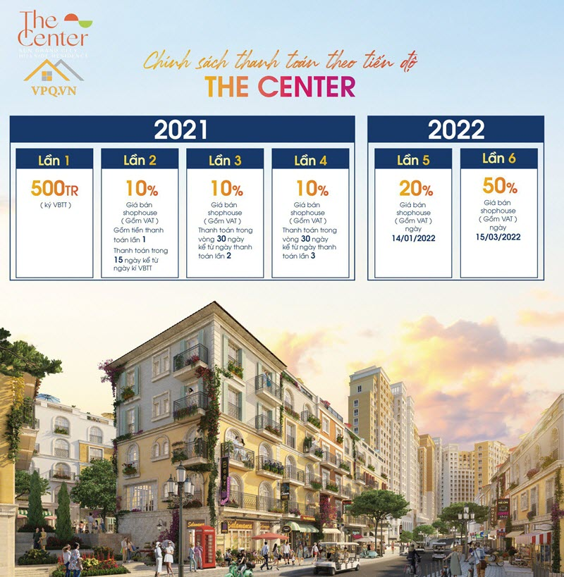 Chính sách bán hàng tháng 8 shophouse The Center- ảnh 2