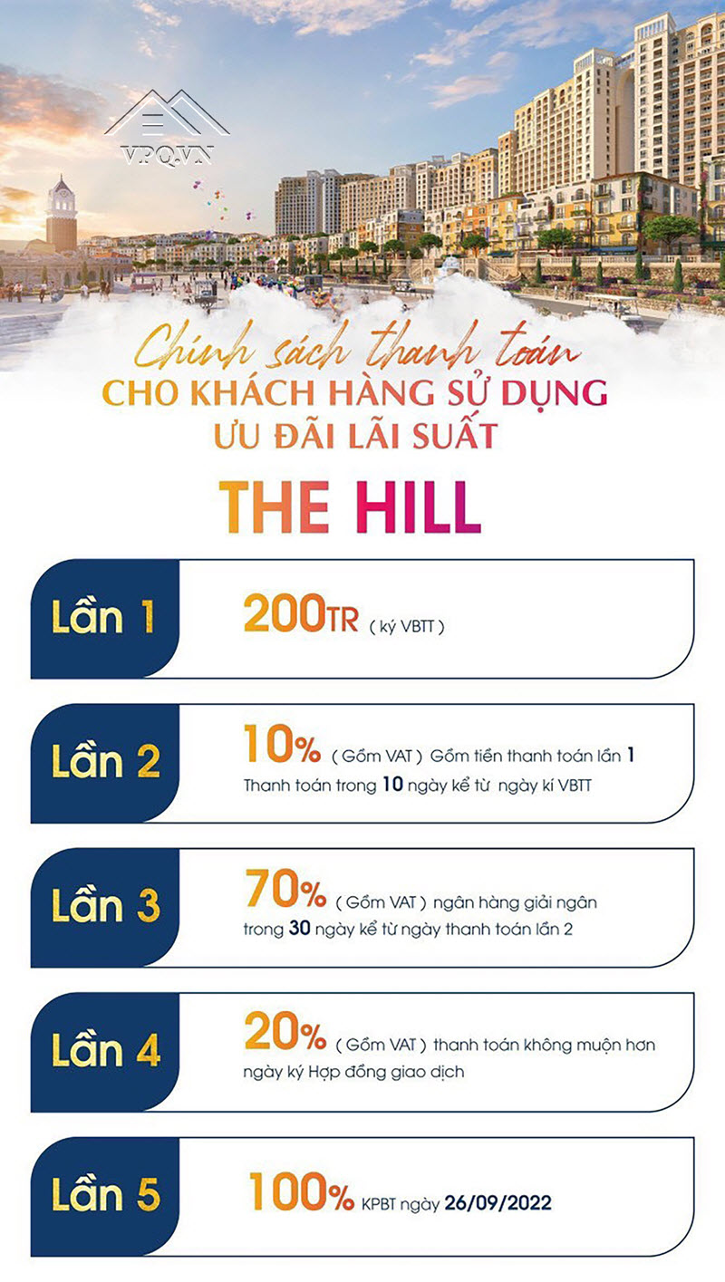 Ch&iacute;nh s&aacute;ch thanh to&aacute;n d&agrave;nh cho KH sử dụng ưu đ&atilde;i l&atilde;i suất căn hộ The Hill