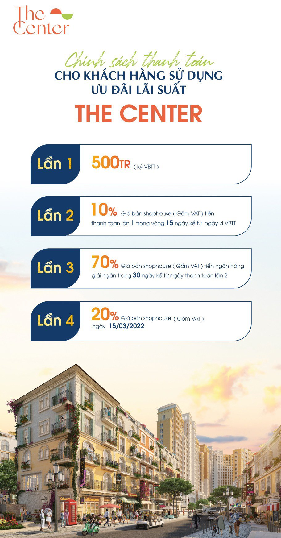 Ch&iacute;nh s&aacute;ch thanh to&aacute;n KH sử dụng ưu đ&atilde;i l&atilde;i suất Shophouse The Center T9/2021