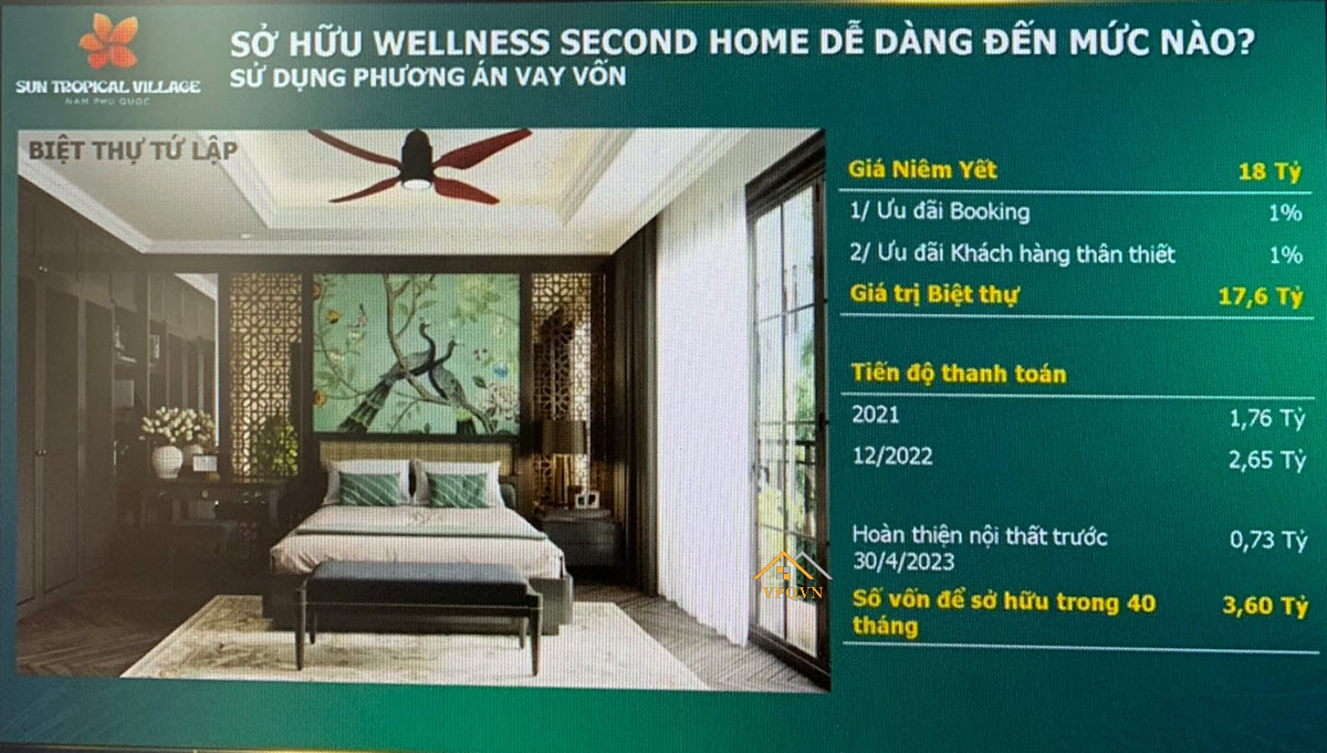 Phương &aacute;n sử dụng vốn vay đối với biệt thự tứ lập gi&aacute; ni&ecirc;m yết 18 tỷ đồng