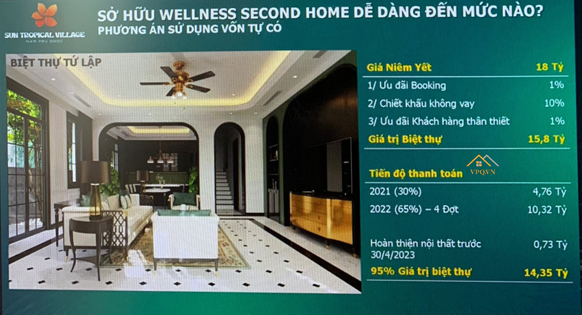 Phương &aacute;n sử dụng vốn tự c&oacute; đối với biệt thự tứ lập gi&aacute; ni&ecirc;m yết 18 tỷ đồng