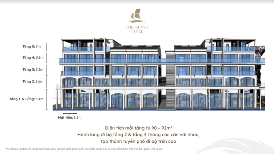 Thông số Mặt bằng phân khu The Island Canal