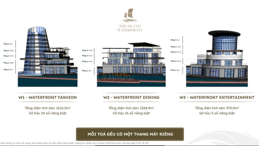 Thông số Mặt bằng phân khu The Island Waterfront