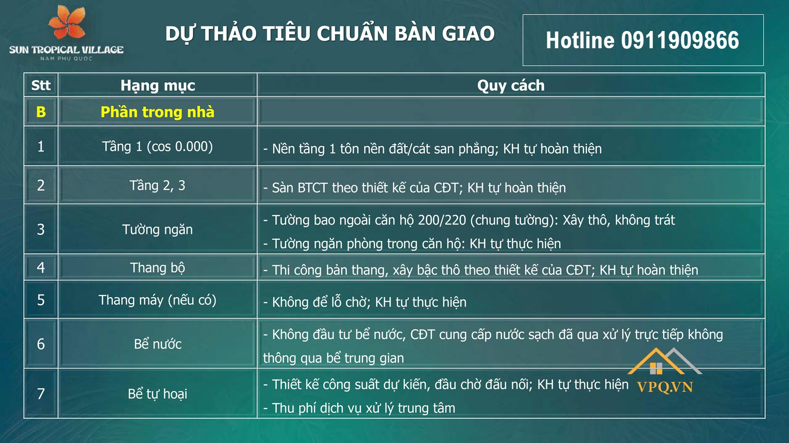 Ti&ecirc;u chuẩn b&agrave;n giao biệt thự Sun Troipcal Village phần trong nh&agrave;