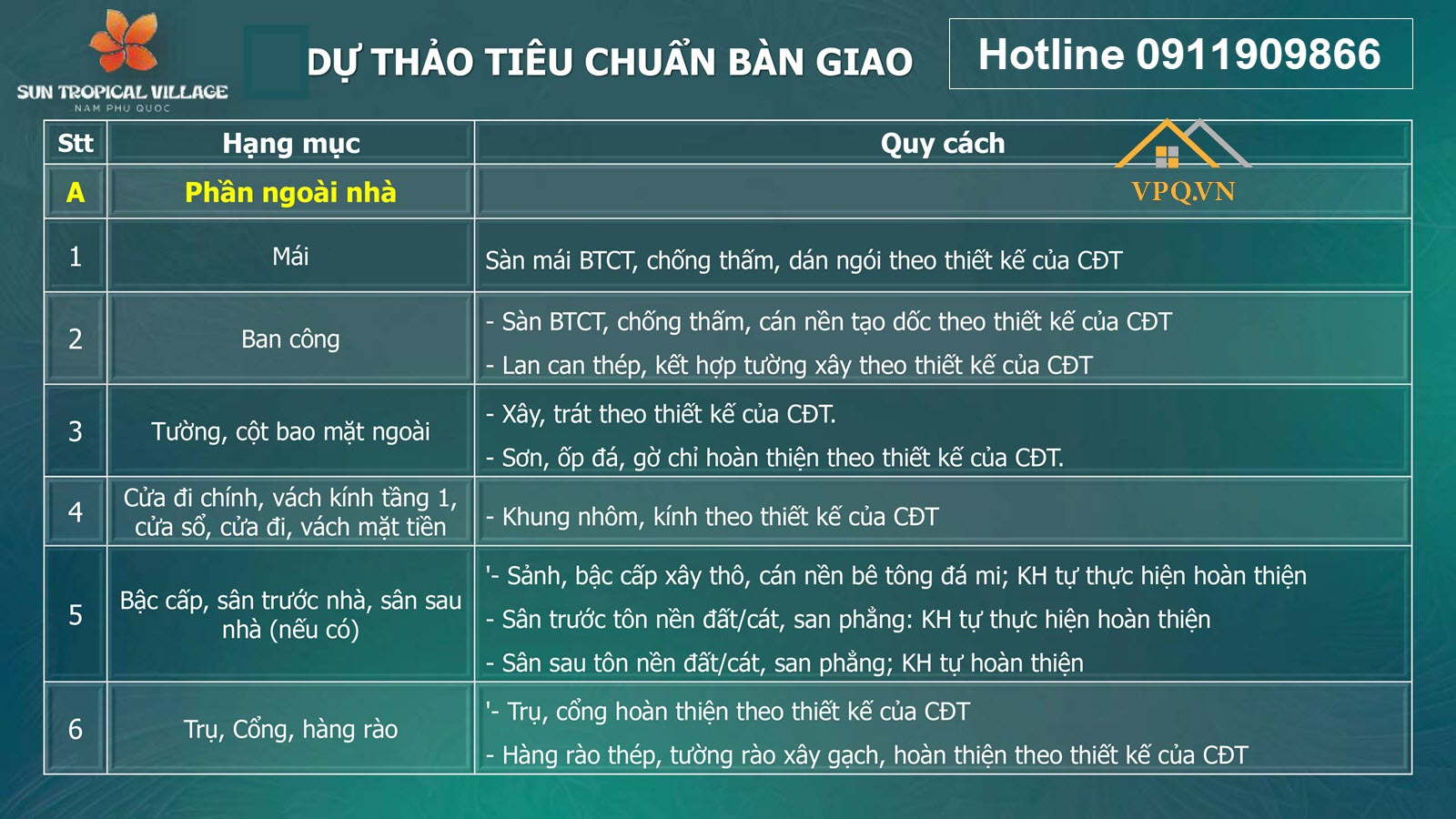Ti&ecirc;u chuẩn b&agrave;n giao ho&agrave;n thiện mặt ngo&agrave;i biệt thự Sun Troipcal Village