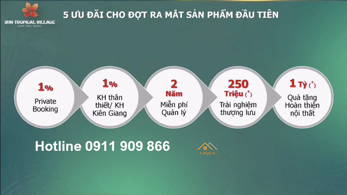 5 ưu đ&atilde;i cho kh&aacute;ch h&agrave;ng mua biệt thự Sun Tropical Village đợt 1