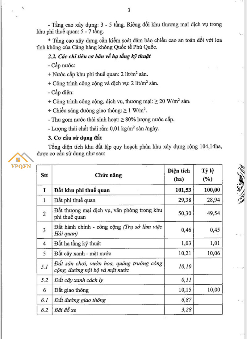 Quy hoạch phân khu xây dựng Khu phi thuế quan Phú Quốc - Trang 3