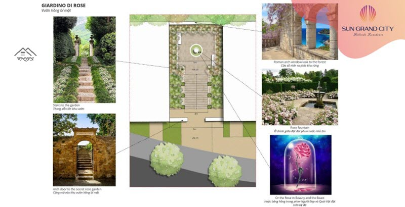 Kiến trúc khu vườn hồng bí mật Giardino Di Rose