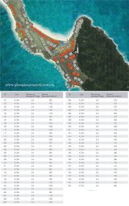 Mặt bằng vị tr&iacute; biệt thự song lập B-DN Premier Village Phu Quoc Resort