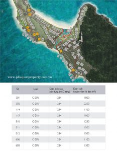 Mặt bằng vị tr&iacute; biệt thự song lập C-DN Premier Village Phu Quoc Resort