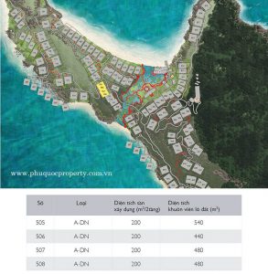 Mặt bằng vị tr&iacute; c&aacute;c căn biệt thự song lập Sun Set Premier Village Phu Quoc Resort mẫu A-DN