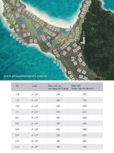 Mặt bằng vị tr&iacute; biệt thự song lập A-UP Premier Village Phu Quoc